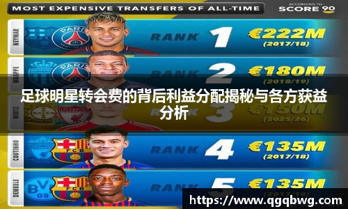 足球明星转会费的背后利益分配揭秘与各方获益分析
