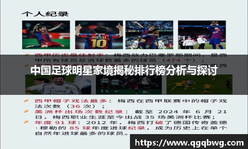 中国足球明星家境揭秘排行榜分析与探讨